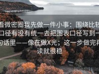 看微密圈我先做一件小事：围绕比较口径有没有统一去把图表口径写到一句话里——像在做X光；这一步做完再读就很稳